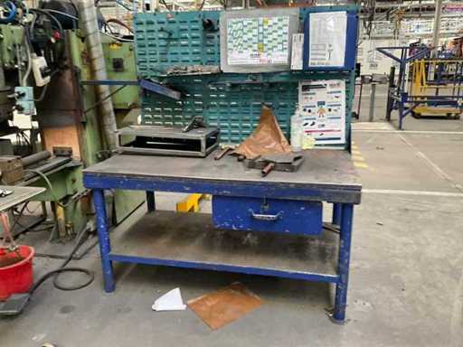 Heavy metal workbench