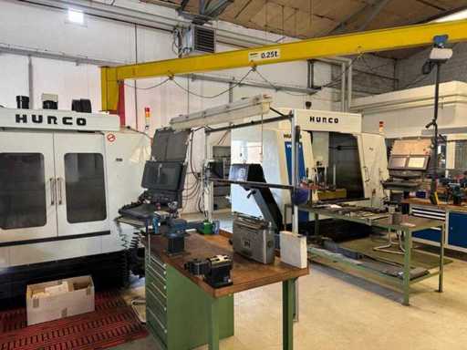 D | Plant closure in the mechanical engineering sector