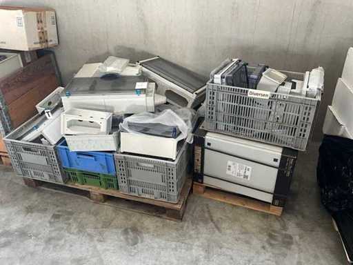 Partij verdeelkasten