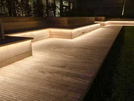 8 bandes LED Wave Proof 500 cm Trophies IP65