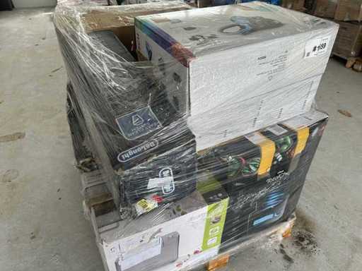 Batch of untested returned goods
