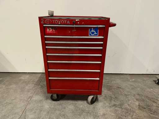 Toyota KTC - Gereedschapswagen