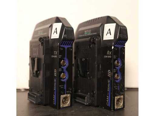 Camwave - 5Ghz - Zender + ontvanger voor RF-link