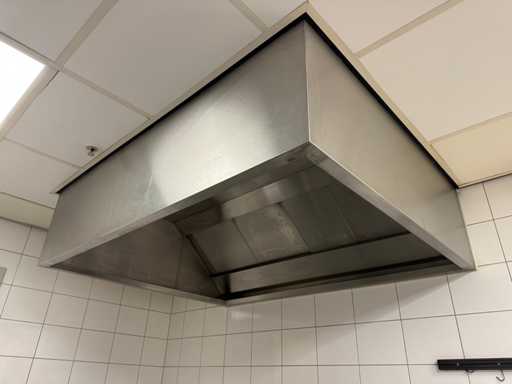 RVS Afzuigkap