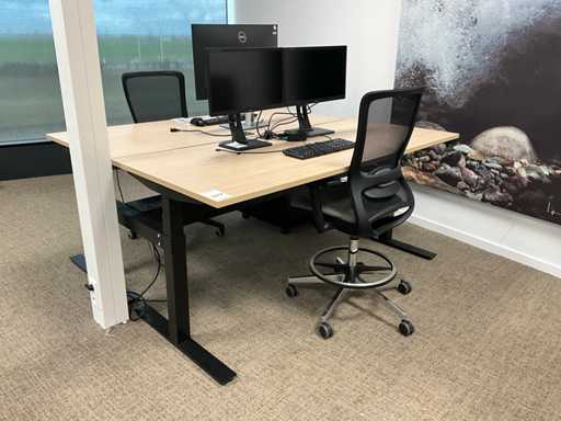 Miejsce pracy Bralco Duo