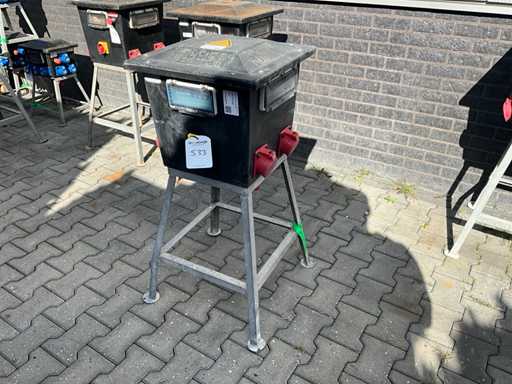 Jäger Quatro Bouwaansluitkast