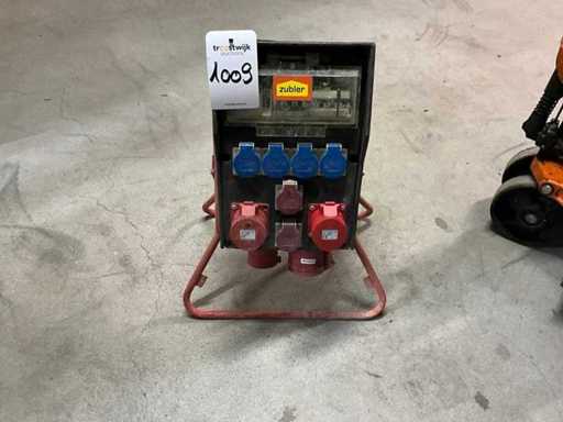 Distribuitoare de energie