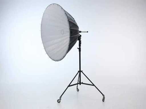 Image, Light & Sound.