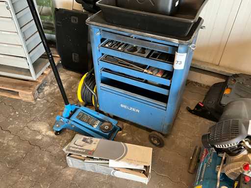 C?rucior de scule ?i cric