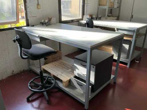 Poste de travail avec contenu