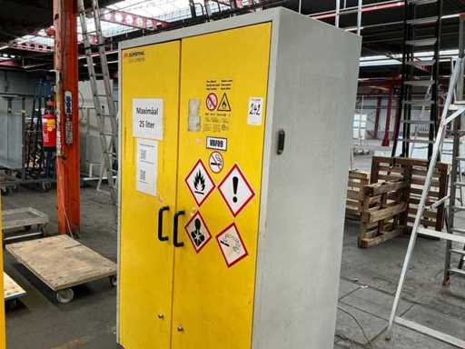 Armoire de chimie DUPERTHAL FWF90