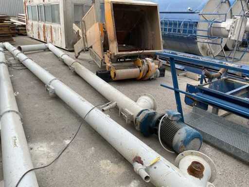 Transportor cu șurub