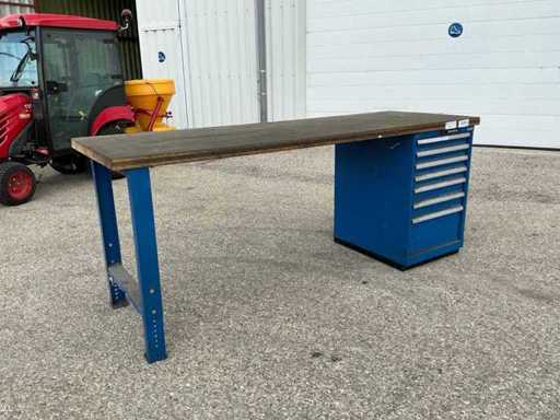 Lista Workbench