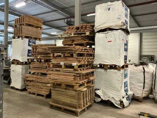 Veta franc Pan bjo Partij gevel panelen