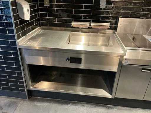 Buncărul cartofi prăjiți - 2021