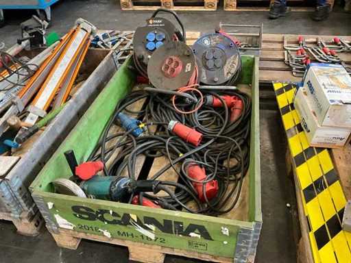 Diverse krachtstroom kabels