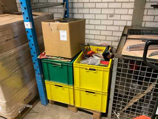 Partij huishoudelijk