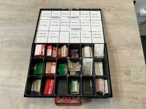 Cutia de sortiment a siguranțelor