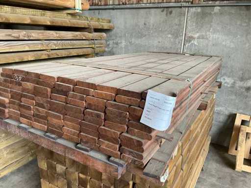 Okan plank (90x)