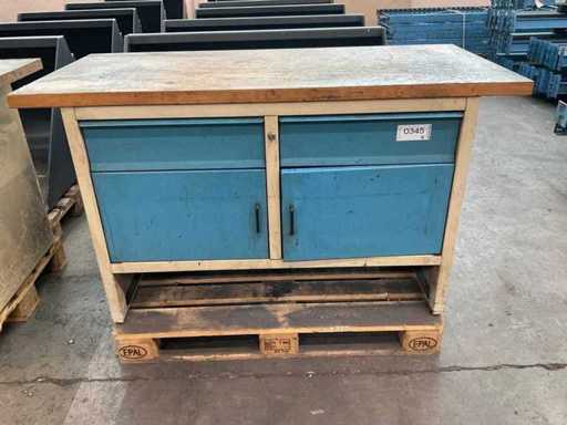 Workbenches