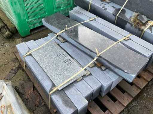 Różne progi z Bluestone (12x)