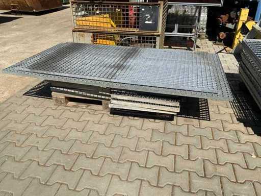 Wsparcie dla siatki