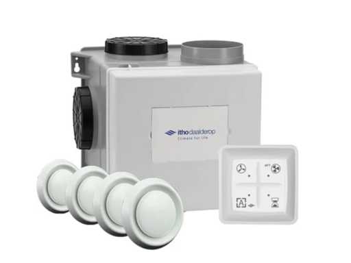 Unità di ventilazione ECOVE Itho Daalderop CVE (2x)