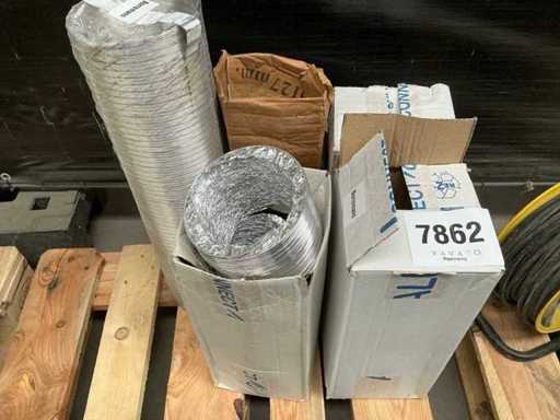 Installatiemateriaal divers
