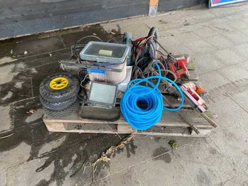 Charge verschiedener Produkte