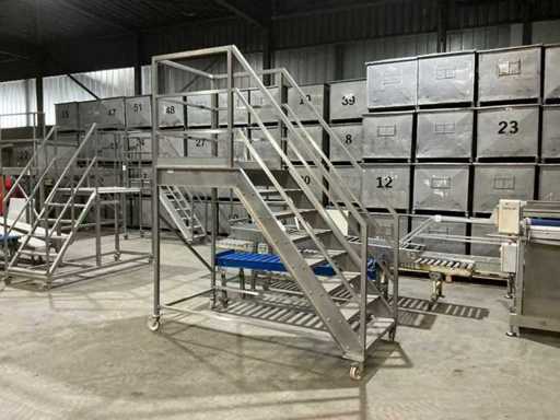 RVS verrijdbare bordestrap