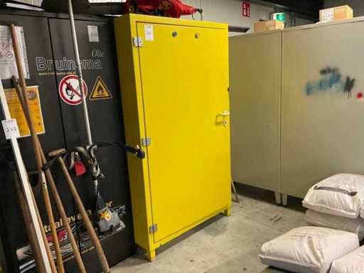 Safety cabinet