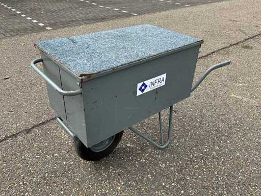 Matador Materiaal Kruiwagen