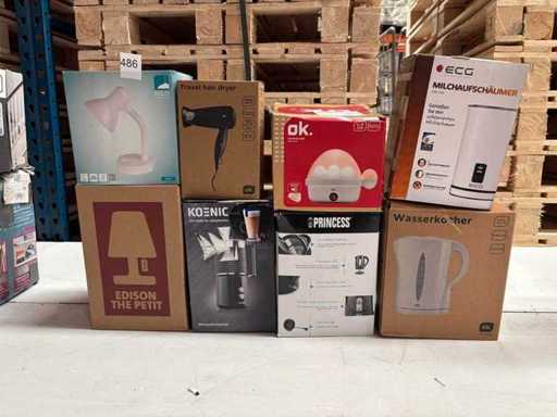 Marchandises retournées 