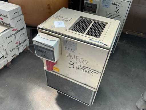 Heißluftgenerator