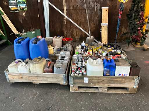 Smeer- en gebruikersmiddelen