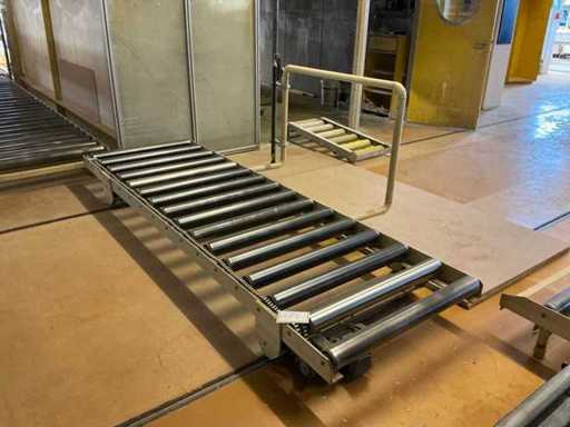 Gleiswagen mit Rollenbahn