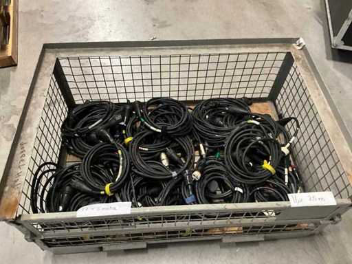 Câble 230 volts (33x)