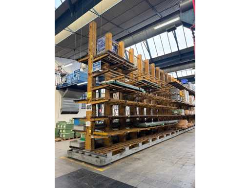Console-planken voor spoelen