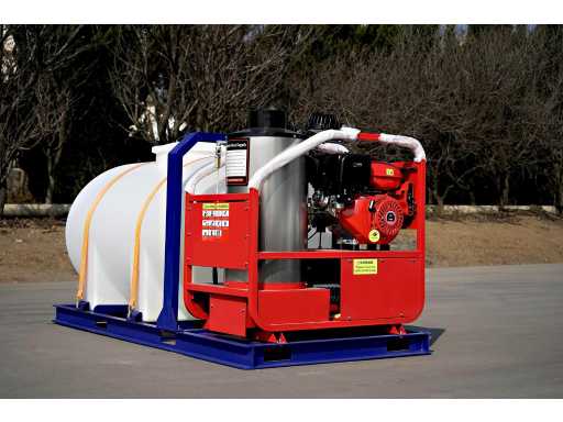 Niebieska ?mija - 2025 - Gor?ca woda - Myjka wysokoci?nieniowa