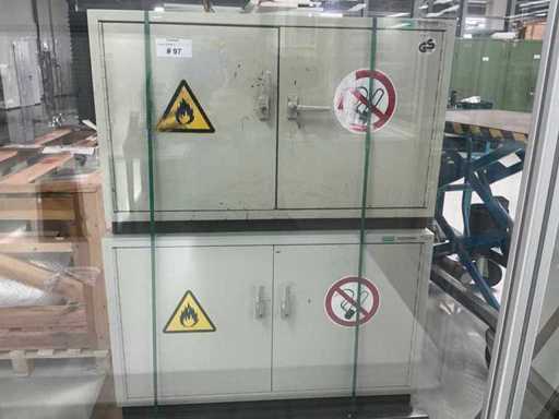 Köttermann para armario de materiales peligrosos de laboratorio (2x)