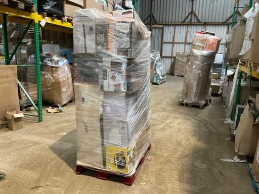 Pallet retourgoederen