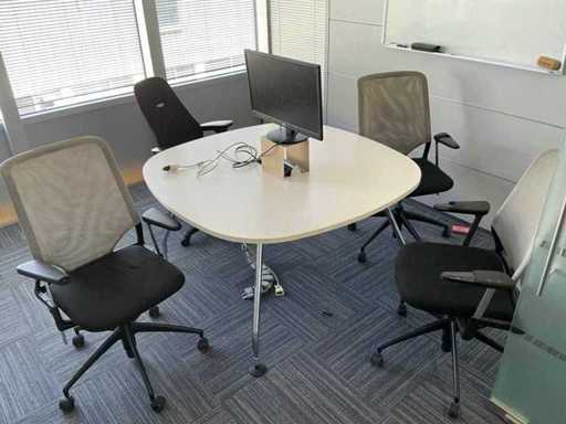 Contenu de l’espace de bureau « Kuala Lumpur »