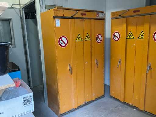 Düperthal Chemicaliën opslagkast