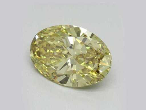 2.02 Ct Oval Cut Light Green topaz – Khaki Green