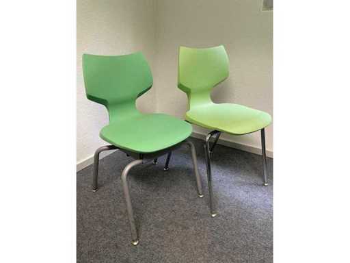 2 green plastic chairs / seminar chairs (2x)
