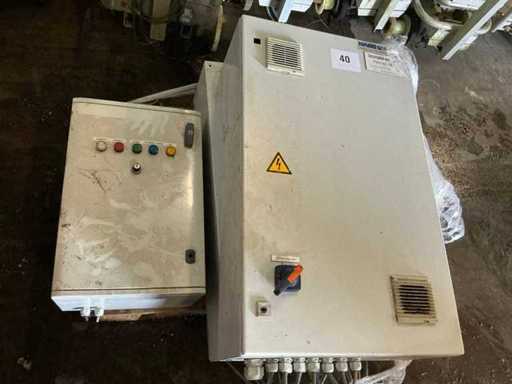 Rittal Diverse Sturingskasten (2x)