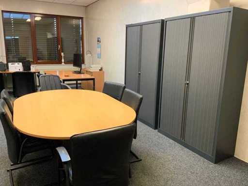 Vollständiger Inhalt des Exekutivbüros 3