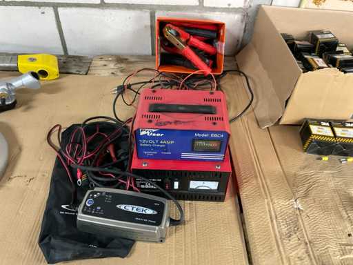 ProUser, Ctek Acculader en toebehoren (2x)