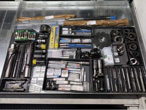   Post Tools 