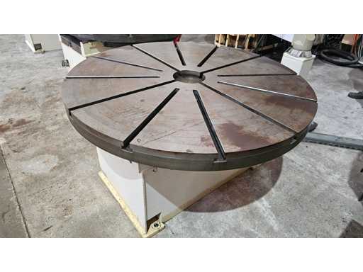 SCHIESS - 16 DSC 150 - Diverse gieterijapparatuur